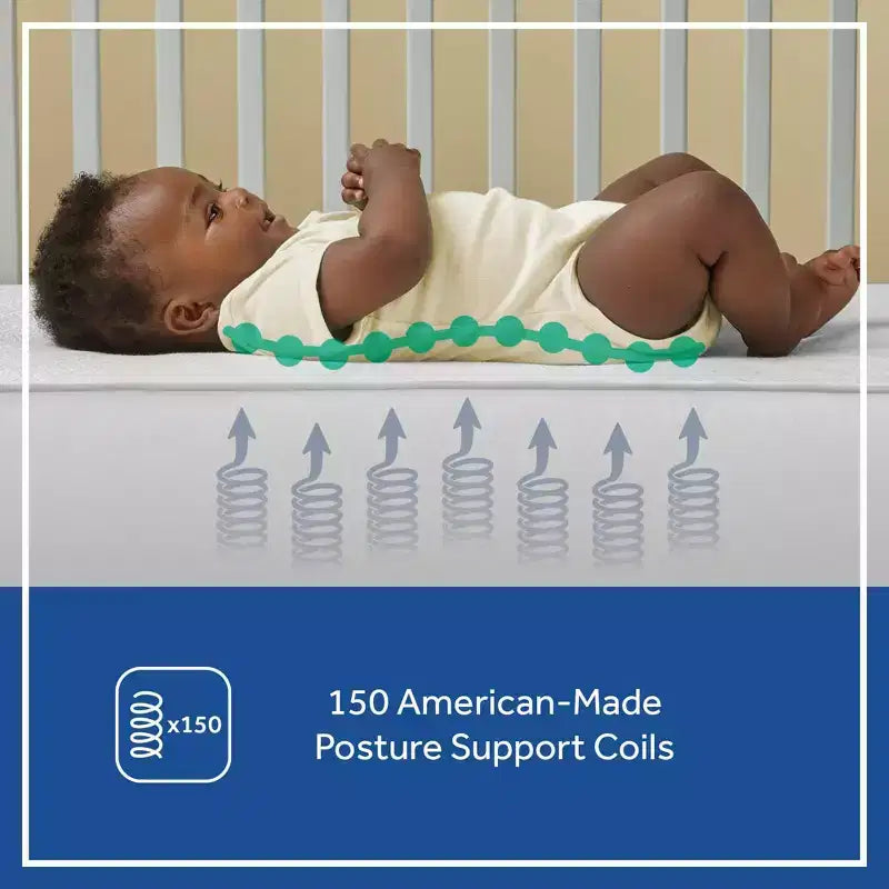2-Stage Extra Firm Crib and Toddler Mattress, Hypoallergenic, Waterproof Cover, Innerspring, 5.25"