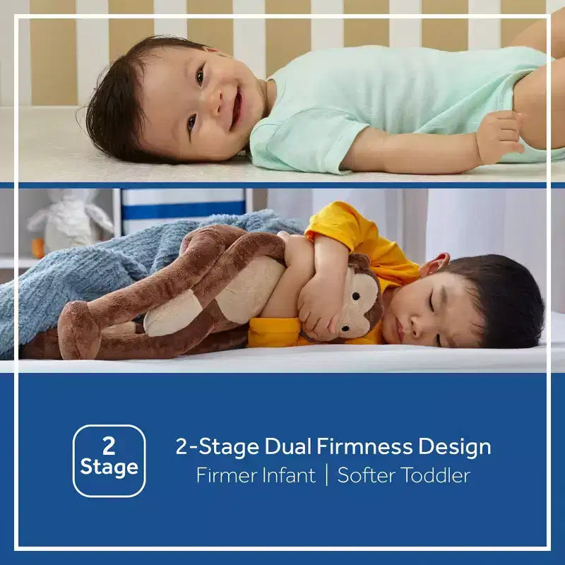 2-Stage Extra Firm Crib and Toddler Mattress, Hypoallergenic, Waterproof Cover, Innerspring, 5.25"