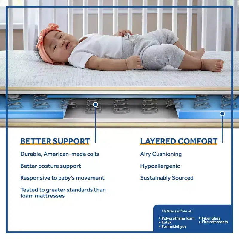 2-Stage Extra Firm Crib and Toddler Mattress, Hypoallergenic, Waterproof Cover, Innerspring, 5.25"