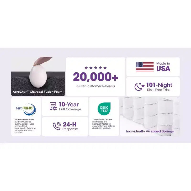 14" Memory Foam Spring Hybrid Mattress, King - Medium Firm