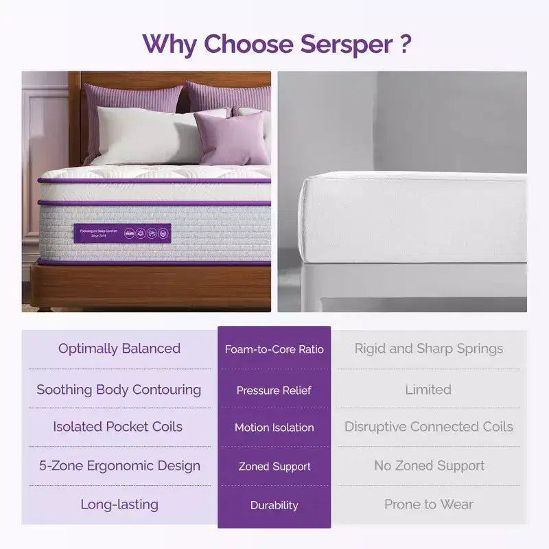 14" Memory Foam Spring Hybrid Mattress, King - Medium Firm